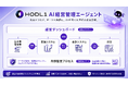 上場企業として自社運用の「AI経営管理エージェント」サービスを外部提供開始