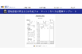 開始貸借対照表をテンプレートから作成できるオンラインサービスを提供