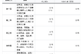 消費税の簡易課税計算シミュレーションツールを公開