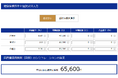 国民健康保険料(国保)の計算シミュレーションツールを無料公開