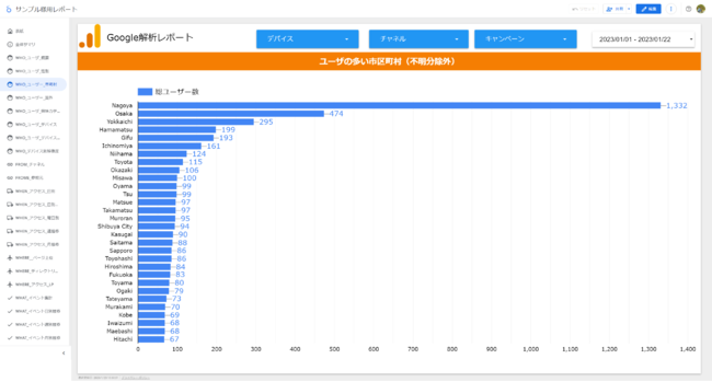 無料導入サポート付き30種類