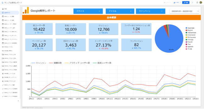 無料導入サポート付き30種類