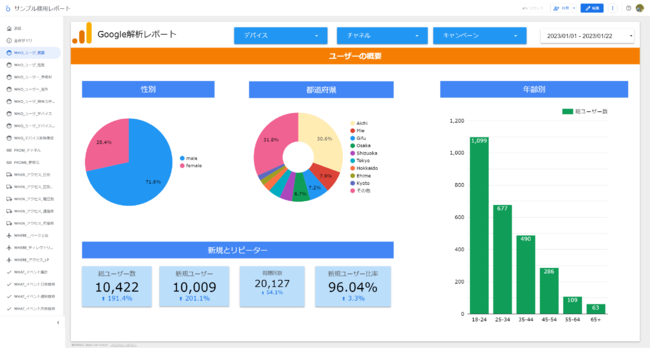 無料導入サポート付き30種類