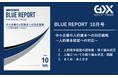 【中小企業の人的資本への対応戦略】中小企業の人的資本経営、認知度と取り組みに進展「認知している」は37.4%、「取り組んでいる」企業は27.2%に
