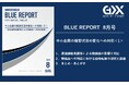 【中小企業の物価高への対応実態】約7割が原油価格高騰等による物価高の悪影響を受けていると回答。価格転嫁を実施している企業のうち、コスト上昇分の8割以上を価格転嫁できている企業は2割にとどまる。