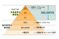 【開催終了まで残り10日!】照明計画にこだわったサーファーズハウス|オープンハウス見学会を11月26日(日)迄愛知県西尾市で開催