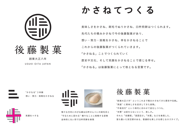 新ロゴマーク 新ロゴマーク