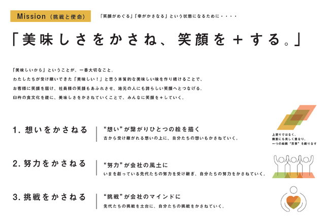 新ミッション 新ミッション