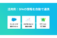 ハイパーオートメーションツール「Yoom」がBtoB後払い決済サービス「NP掛け払い」とAPI連携開始