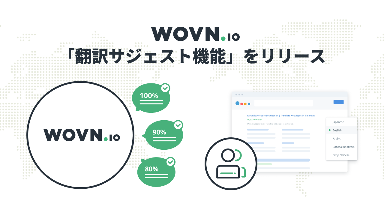 WOVN.io 新機能「翻訳サジェスト機能」をリリース