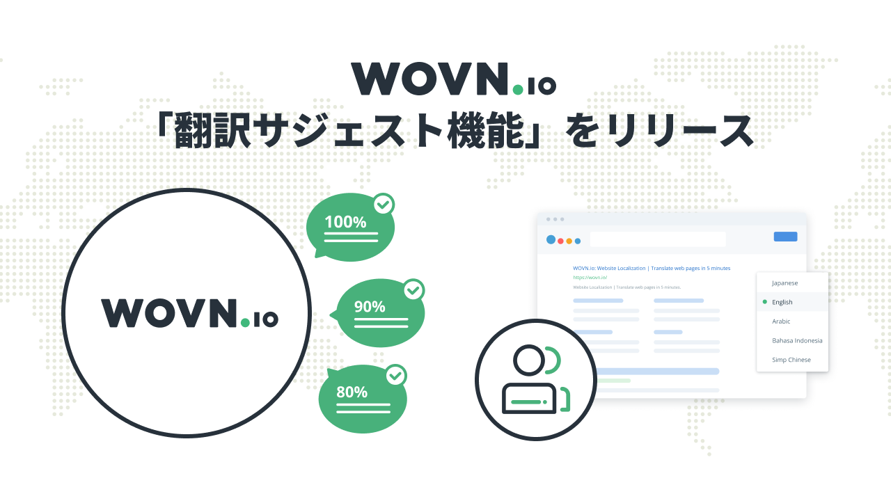 Wovn Io 新機能 翻訳サジェスト機能 をリリース Wovn Technologies株式会社のプレスリリース