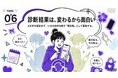 Z世代の56.2%がMBTI診断を何度も経験。複数回診断した層の85.4%がタイプの特徴を把握。Z-SOZOKEN（Z世代創造性研究所）がZ世代のMBTI診断についての第6章インサイトサマリーを公開。
