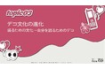 盛るためから自分を語るためのツールへ。平成の過剰装飾から、令和は内面を可視化するストーリーテリングへと進化。Z-SOZOKEN（Z世代創造性研究所）が第3章インサイトサマリーを公開。