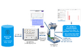 Rohde & SchwarzとChina Mobile Research Institute、生成AIのユーザーエクスペリエンステストを共同実証
