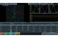 Rohde & Schwarz、MXOシリーズ・オシロスコープ向け三相電力解析ソフトウェアを発表