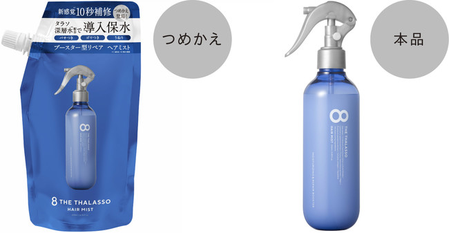 【左】つめかえ　200ｍL ￥1,210（税込）　【右】本品　250ｍL ￥1,540（税込）