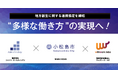 【アイドマHD】小松島市とNPO法人ウィズワーク・ラボ 地方創生に関する包括連携協定を締結