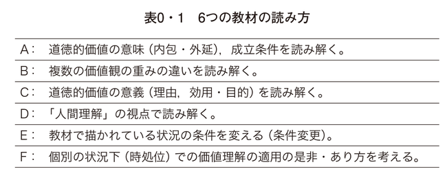 道徳的判断力とは何か。そして道徳の授業で得られる深い学びとは。『道徳的判断力を育む授業づくり』2022年12月12日書店発売！｜株式会社北大路 