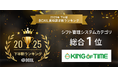 「KING OF TIME」が「2025年下半期 BOXIL資料請求数ランキング」シフト管理システムカテゴリ総合1位に選出