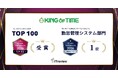 「KING OF TIME」が「The Best Software in Japan 2026」のTOP23に選出、勤怠管理システム部門1位受賞