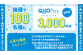 QUOカードPay3,000円分が100名様に当たるキャンペーン実施中！お盆休みもLocipo（ロキポ）で東海地方の番組を見放題！