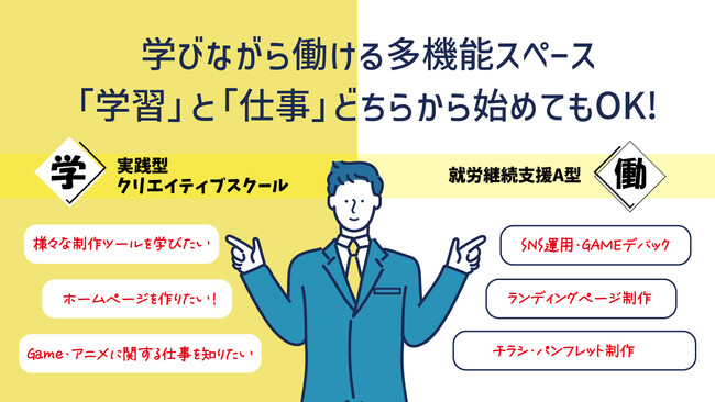 学びどちら