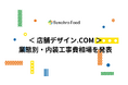 内装工事費用が最も高い業態は？業態別の内装工事費用の相場情報を店舗デザイン.COMが発表！