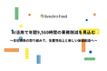 AI活用で年間9,560時間の業務削減を見込む~全社横断の取り組みで、生産性向上と新しい価値創造へ~