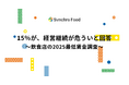 15%が、経営継続が危ういと回答~飲食店の2025最低賃金調査~