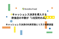 キャッシュレス決済を導入する飲食店の半数が「1社契約のみ」　決済代行会社の倒産リスクを「意識したことがなかった」は6割