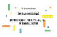 【飲食店の防災調査】約7割が災害に「備えている」も、事業継続には課題　代替の仕入先を確保できているのは約3割、約6割が休業時1か月超の事業継続を見通せず
