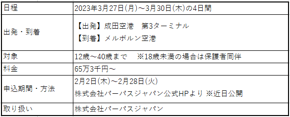 普段経験体験飛行
