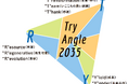 DAIKENグループ経営計画 次期長期ビジョン『TryAngle 2035』を策定