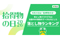 4月25日は拾得物の日！「落とし物クラウドfind」が全国4,000施設のデータを元に施設別の落とし物ランキングを発表
