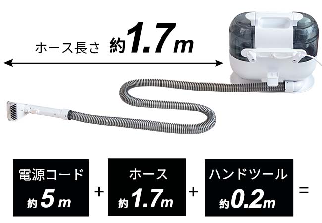 リソウジャパンMakuake