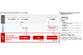品質管理AIの、「AI Driven Development Agent」 をリリース