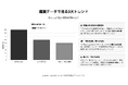 【コーヒー豆研究所】購買データから読み解く「2025年上半期に最も売れたコーヒー豆ランキング」を発表!今、日本人に最も選ばれるコーヒーとは?
