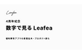 Leafea、創立4周年を迎えました