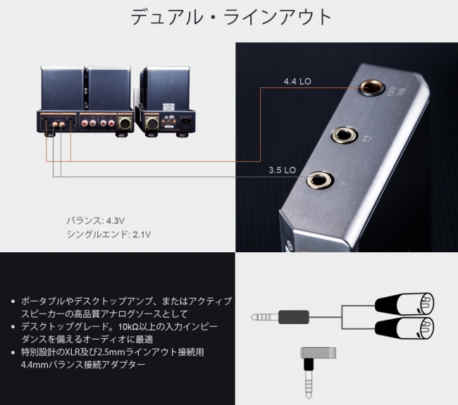 Cayin N8・Nutube真空管搭載デジタルオーディオプレーヤーのご案内