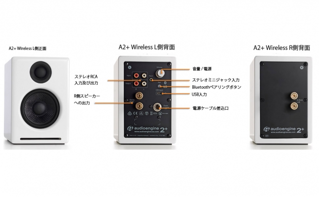 米国Audioengine社A2+ワイヤレス及びS8パワードサブウーファー発売開始