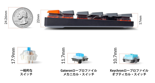 Keychron K3 ワイヤレス・メカニカルキーボード発売開始のご案内｜株式 
