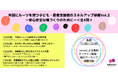外国にルーツをもつ子ども・若者支援者のスキルアップ研修Vol.2をオンラインで無料開催(認定NPO法人メタノイア)
