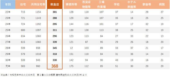年間1000セット販売予定株式会社 MTL