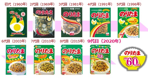 『のりたまN.P.』『のりたま大袋』『のりたま瓶入』『のりたまミニパック』2020年1月 リニューアル発売　『手のりたま』2020年3月 リニューアル発売