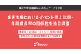 ジャグー、楽天市場50店舗以上の売上データを分析、年間売上の7割以上をイベント期間に創出、大型イベント時は平常時と比べ売上が最大5倍超え