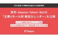 ジャグー、楽天市場・Amazon含むECモール別「2026年度販促カレンダー」4種を公開