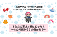 「あなたの寒さ対策はどっち?~体の外側から?内側から?~」