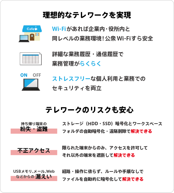 Sepで 理想的なテレワーク を実現 ハミングヘッズ株式会社のプレスリリース