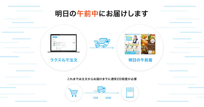 お急ぎの印刷も困らない ラクスル チラシ印刷が翌日午前着に届く 明日着 午前着便 を開始 ラクスル株式会社のプレスリリース