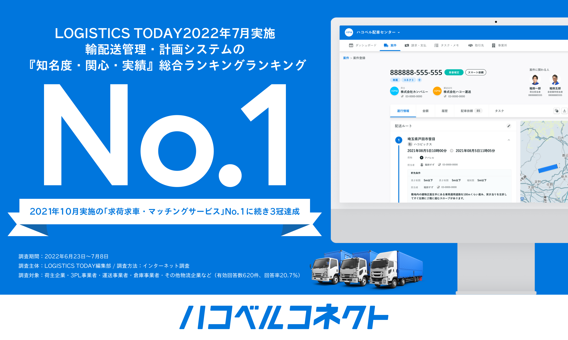 ハコベルコネクト がlogistics Today実施の 輸配送管理 計画システムの 知名度 関心 実績 総合ランキング で認知度no 1を獲得 ラクスル株式会社のプレスリリース
